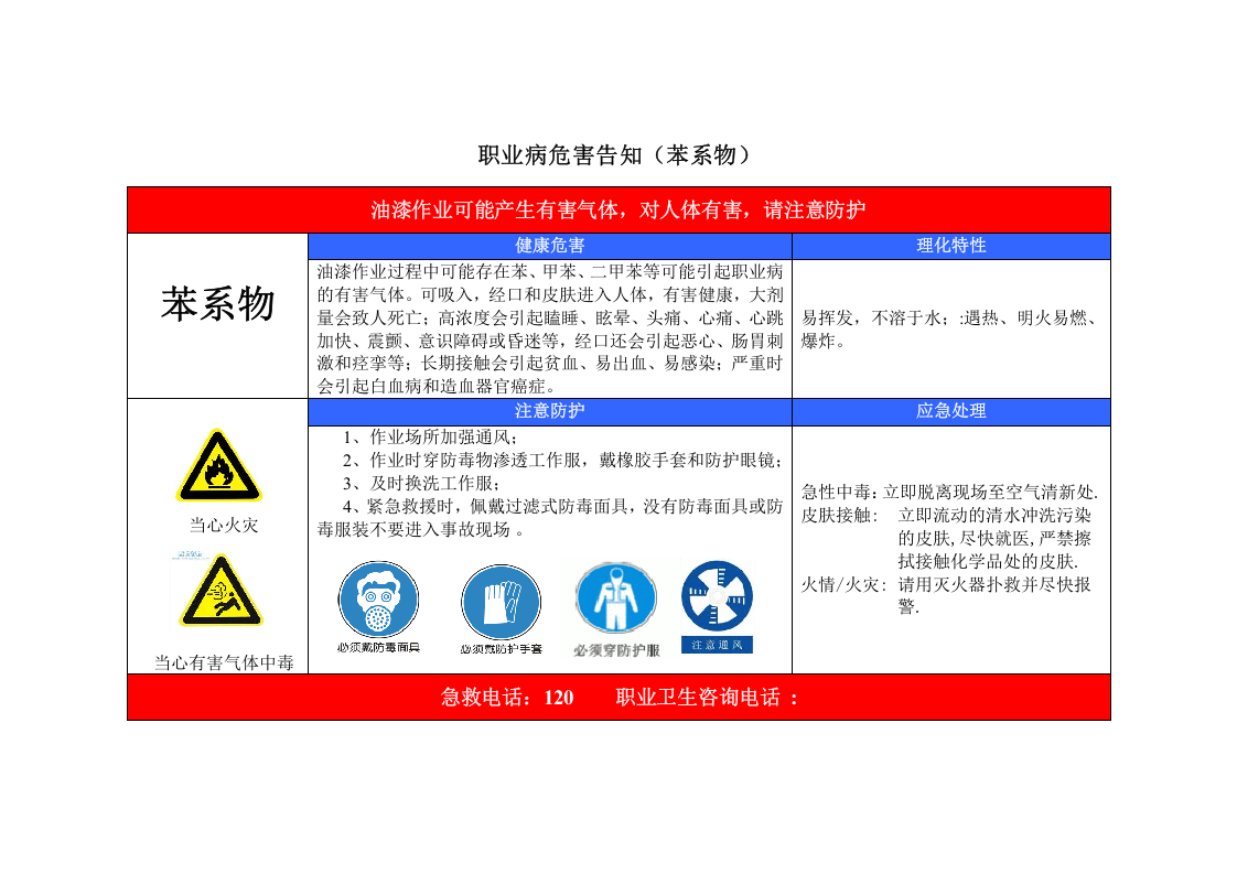 噪声职业危害告知牌.docx 第4页