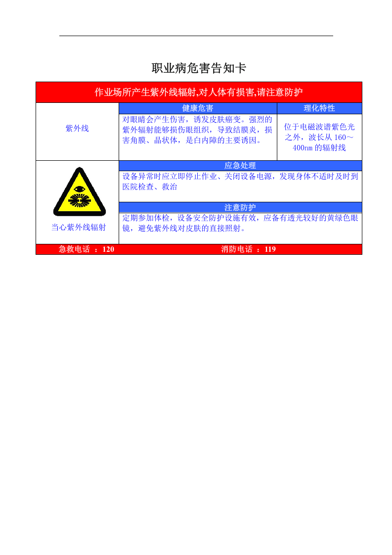 职业危害告知牌(标准全套修改版).doc 第5页
