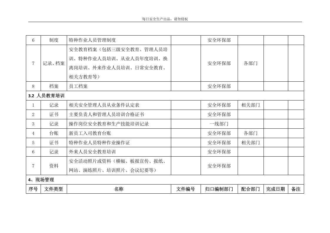 1.安全台账、制度创建分类清单.docx 第6页