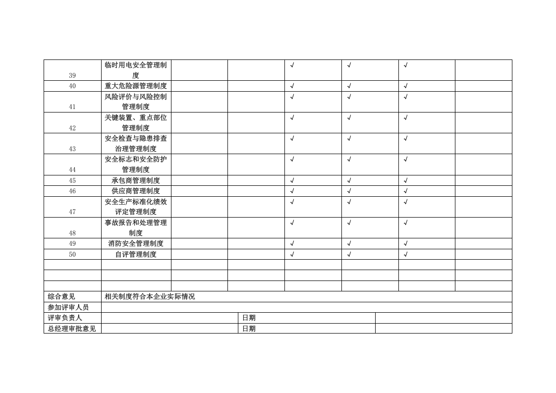 2、规章制度评审报告.doc 第4页