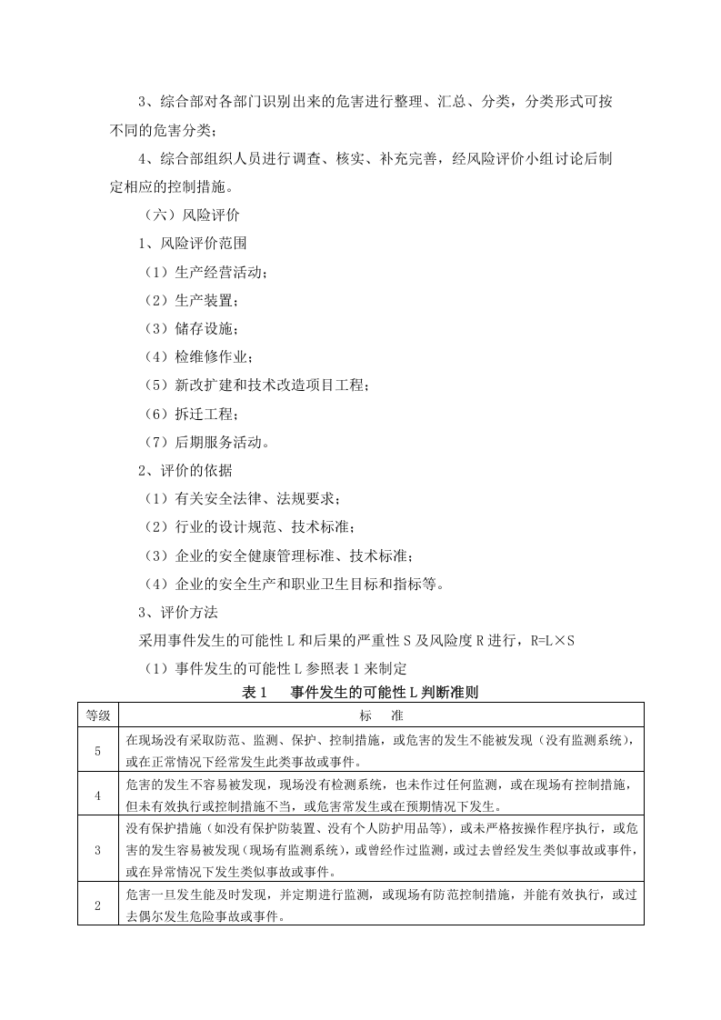 5.1 风险评估和控制管理制度.docx 第4页