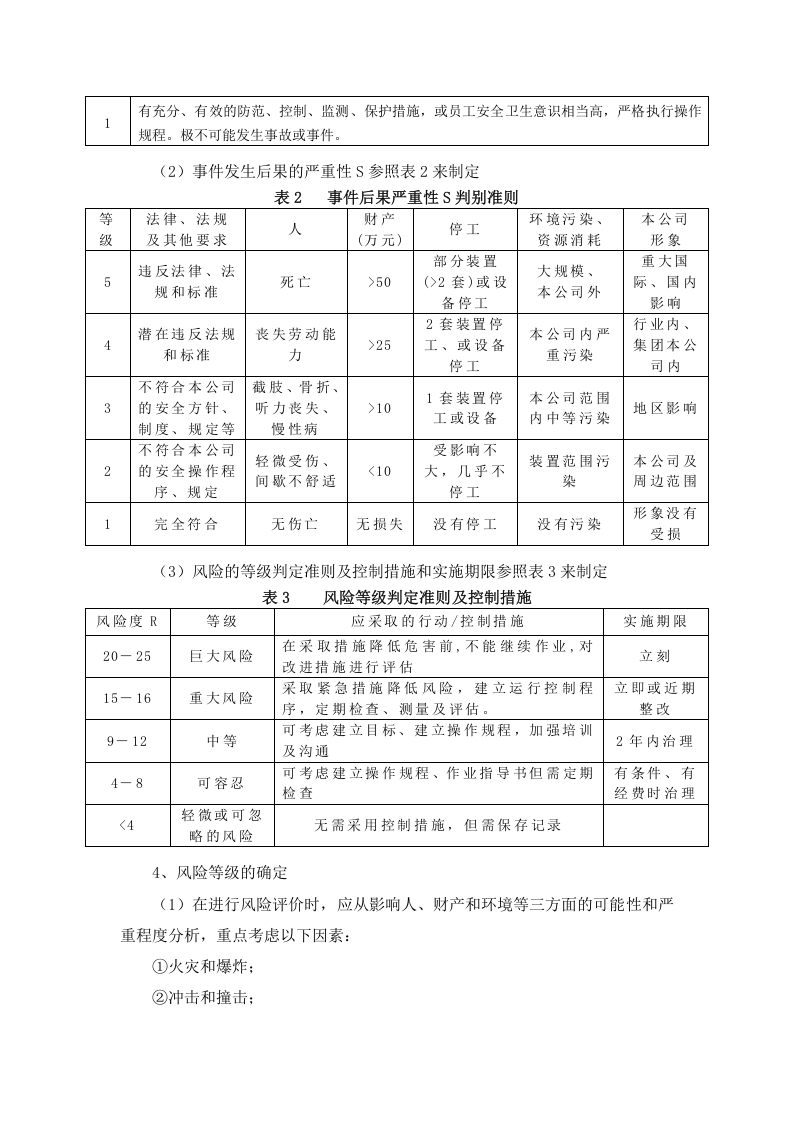 5.1 风险评估和控制管理制度.docx 第5页