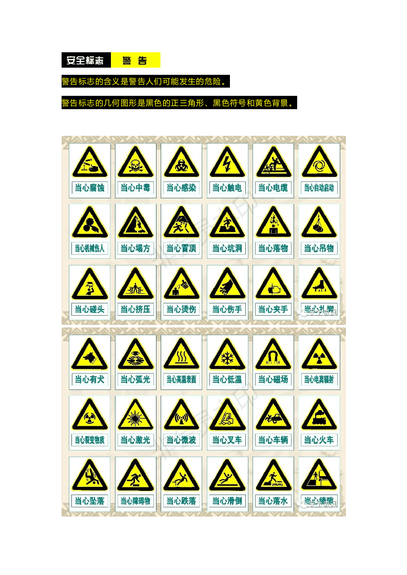 一篇总结：安全标识牌排序规则与设置标准.docx 第2页