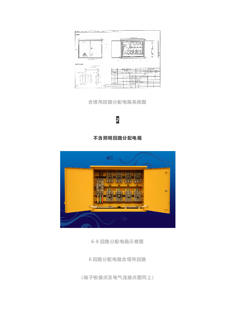 安全员必须搞懂三级配电二级漏保、一机一闸一漏一箱.docx 第6页
