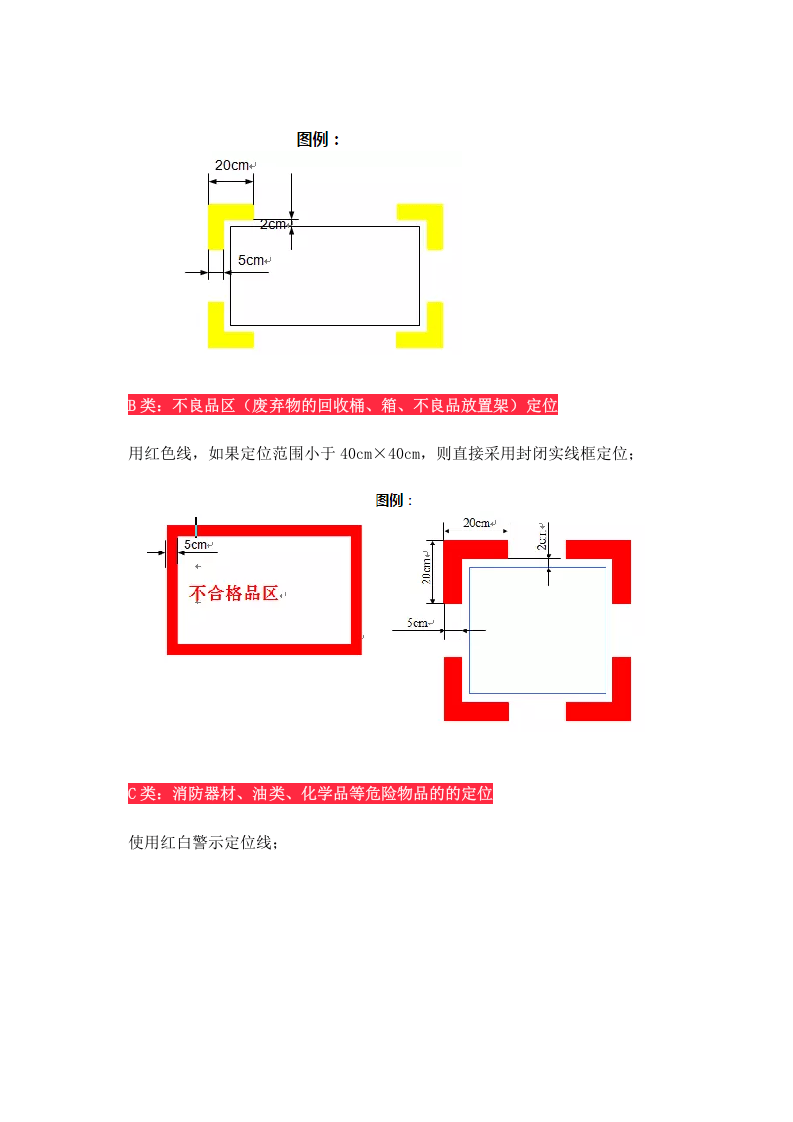 车间内划线标准及物品管理.docx 第3页