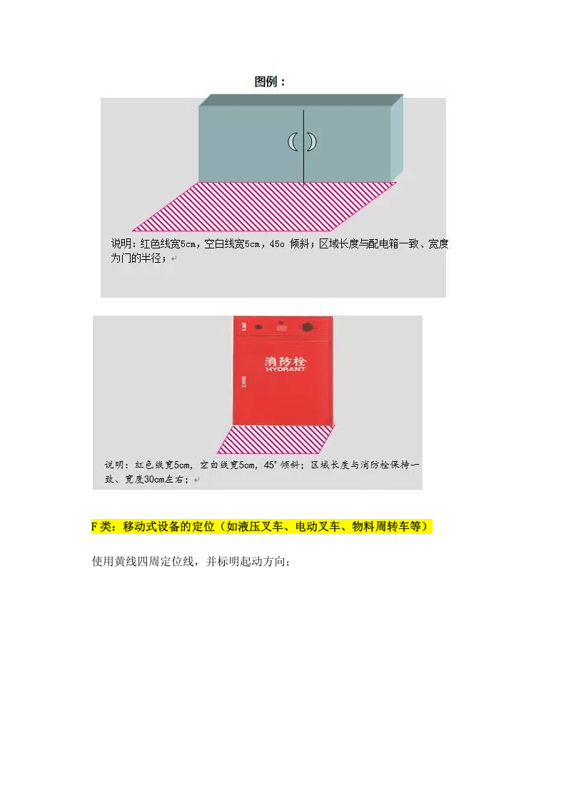 车间内划线标准及物品管理.docx 第5页