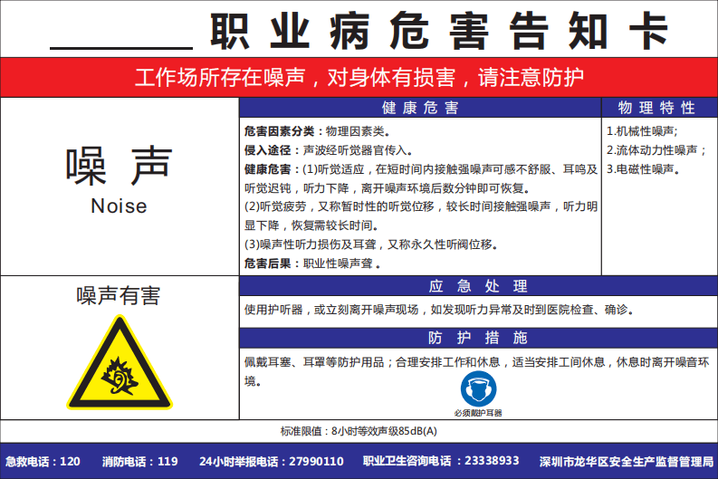 全套职业病危害告知卡part2.pdf 第1页