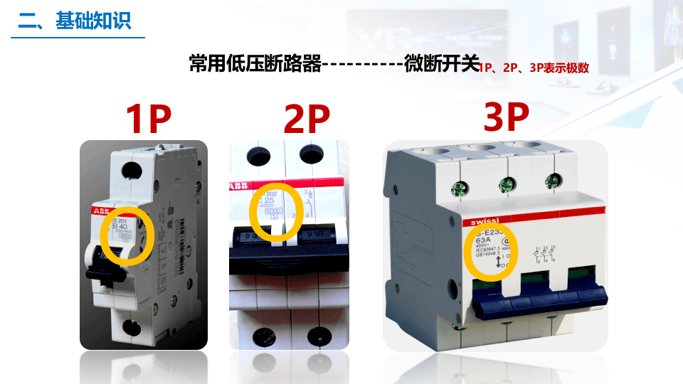 安全用电基础知识及隐患排查重点.pptx 第6页