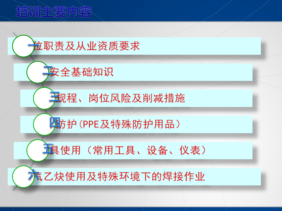 附件电焊焊接作业安全培训.pptx 第2页