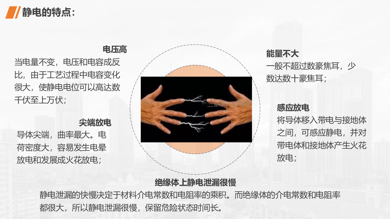 静电的危害及预防措施.ppt 第6页