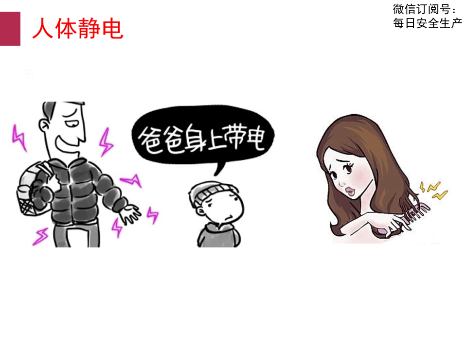企业静电防治基础知识.pptx 第6页