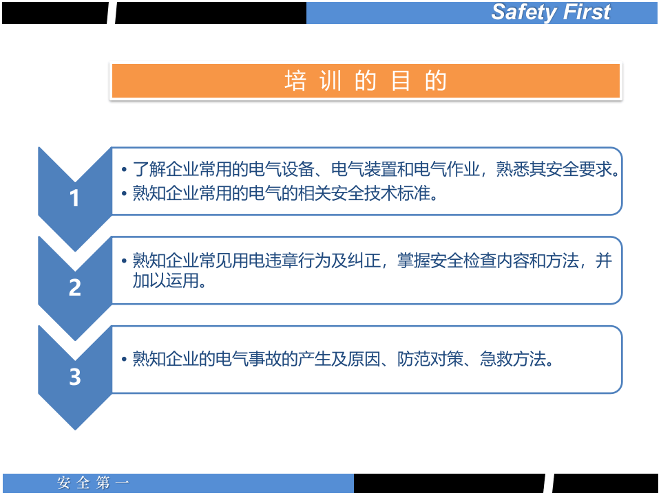 最全面的电气安全培训.pptx 第3页