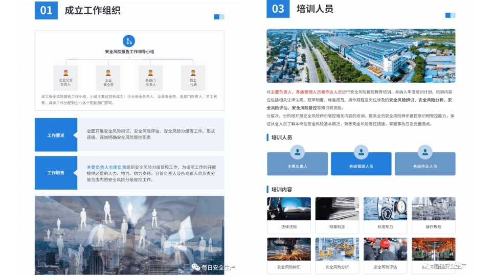 危险源辨识与风险评估培训.pptx 第1页