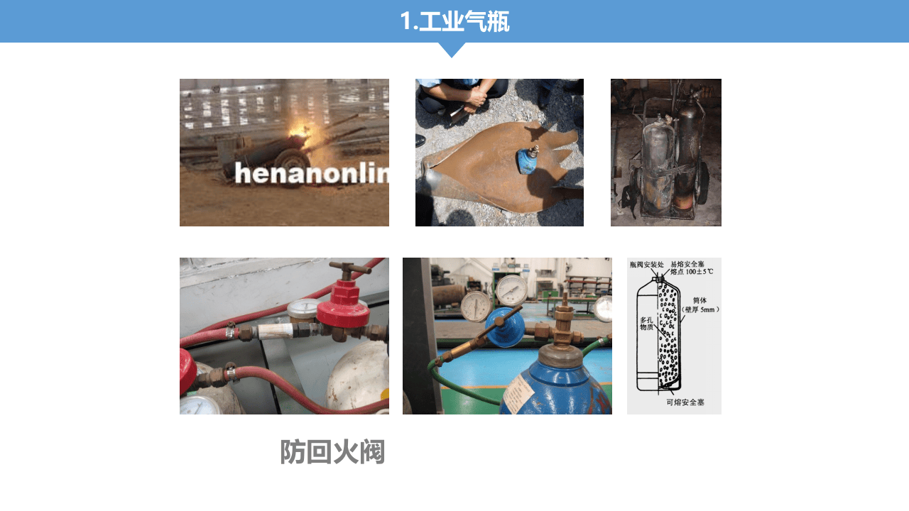 第四部分：隐患检查标准.ppt 第3页