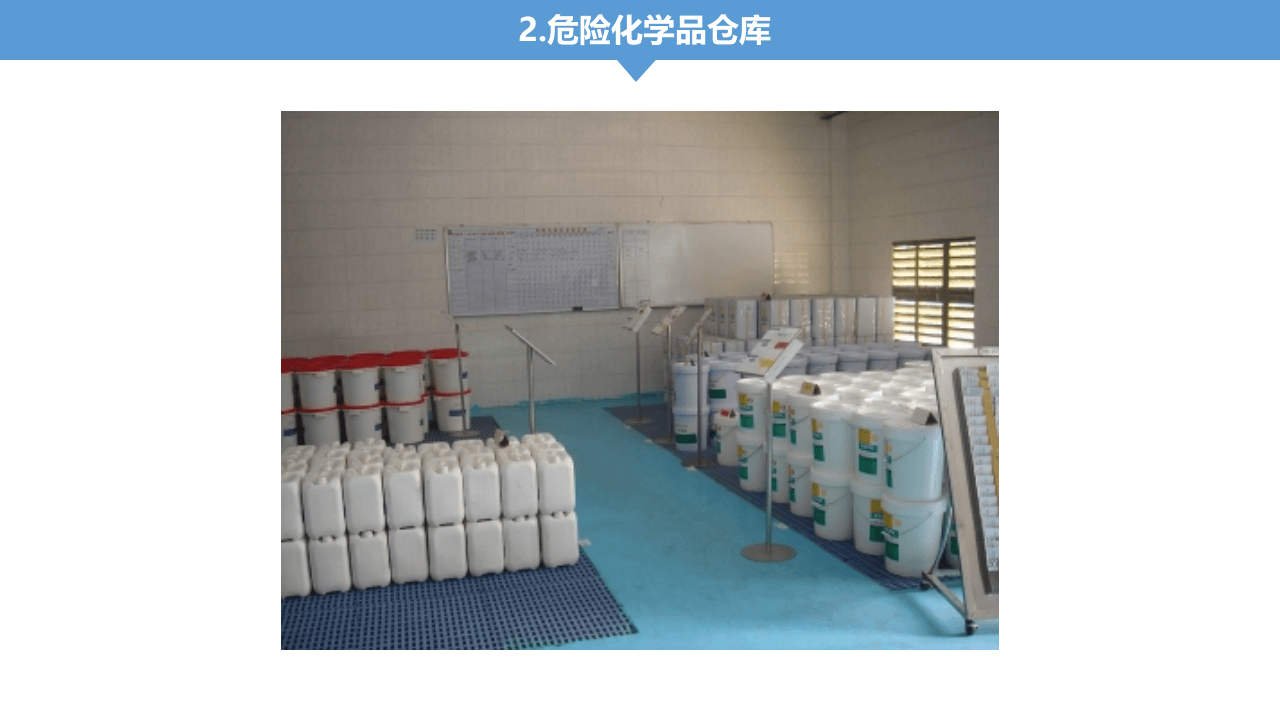 第四部分：隐患检查标准.ppt 第5页