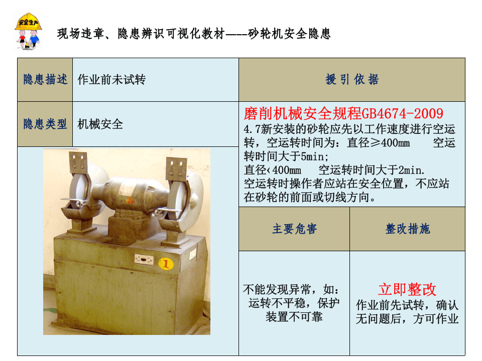 第一讲：砂轮机安全隐患解析.pptx 第2页