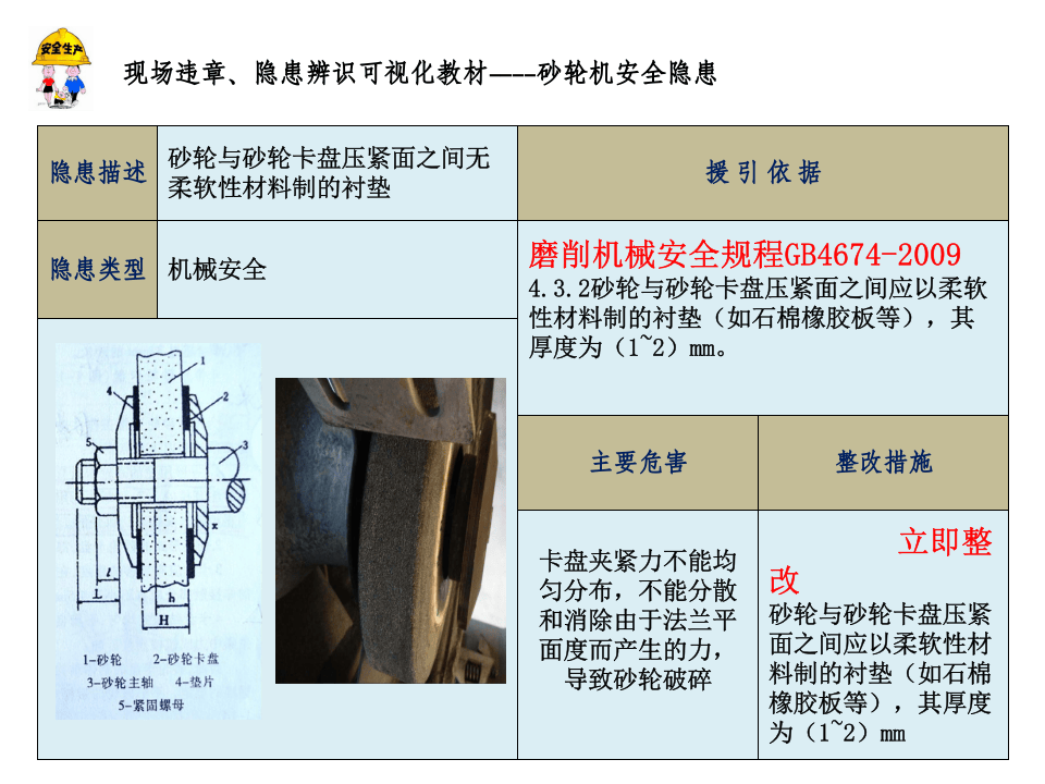 第一讲：砂轮机安全隐患解析.pptx 第5页