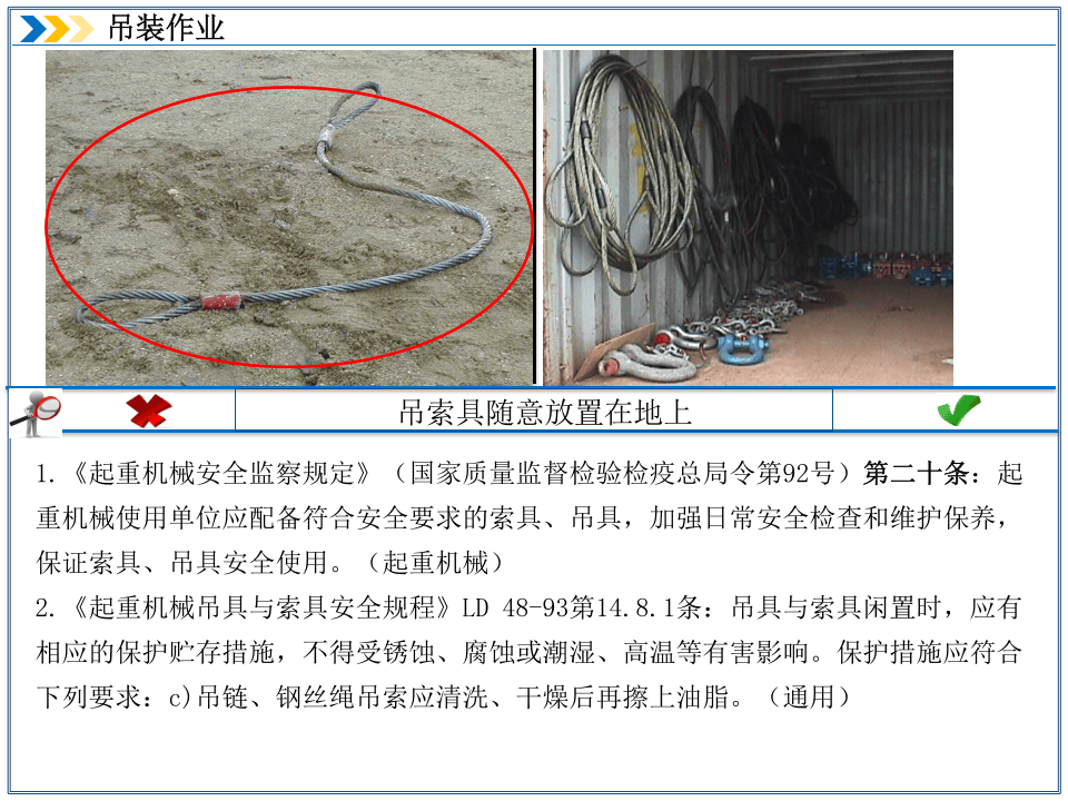 吊装作业隐患排查附依据.ppt 第5页