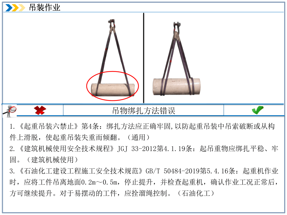 吊装作业隐患排查附依据.ppt 第6页