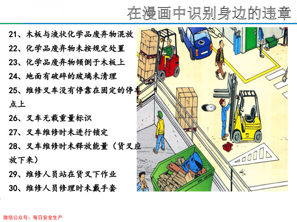 看图找错！200错图！隐患大排查.ppt 第6页