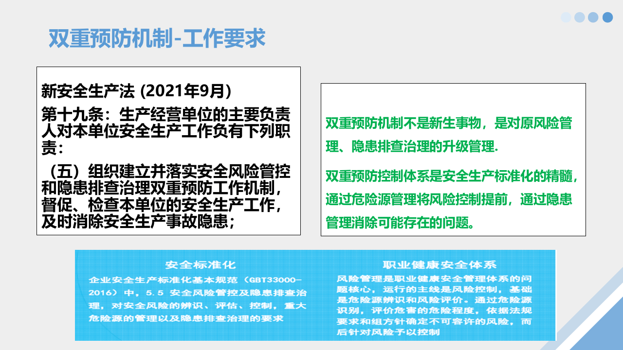 构建双重预防机制（实践版）.ppt 第3页