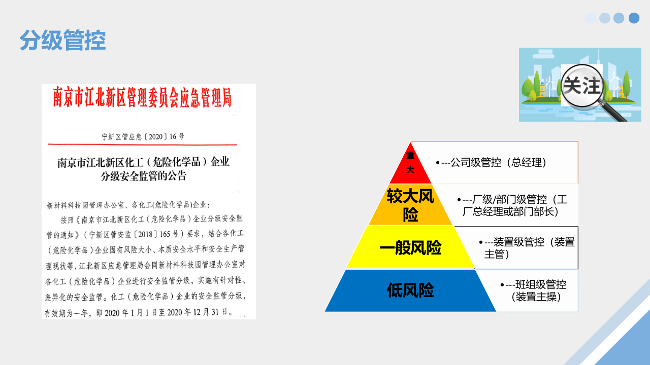 构建双重预防机制（实践版）.ppt 第6页