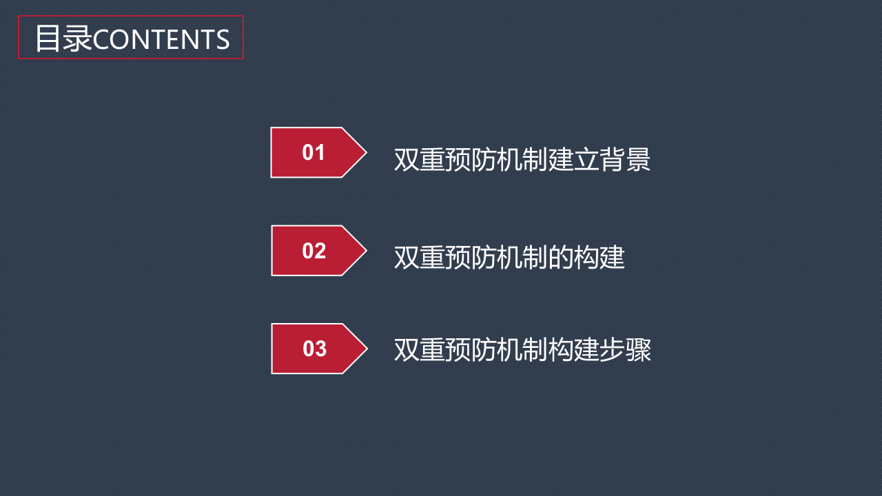 双重预防机制建设培训.pptx 第2页
