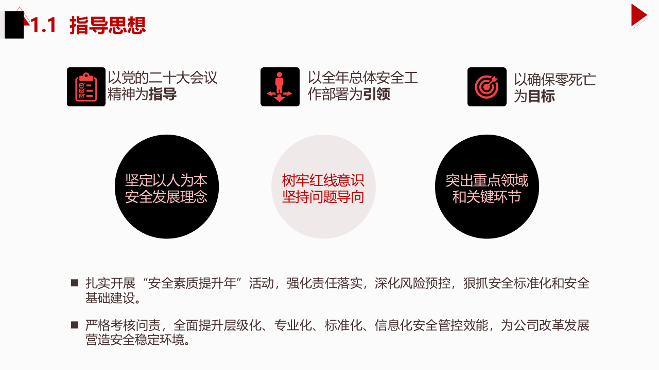 2023安全生产工作思路汇报（30页）.pptx 第4页
