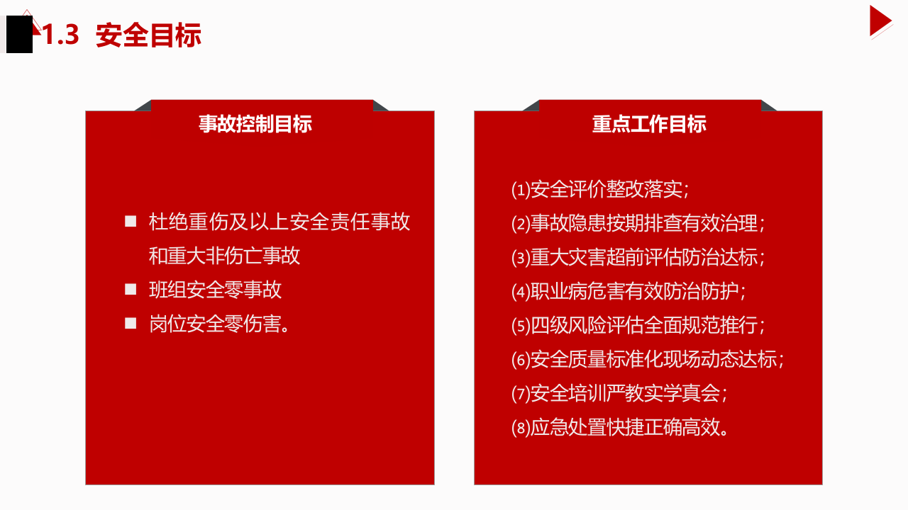 2023安全生产工作思路汇报（30页）.pptx 第6页