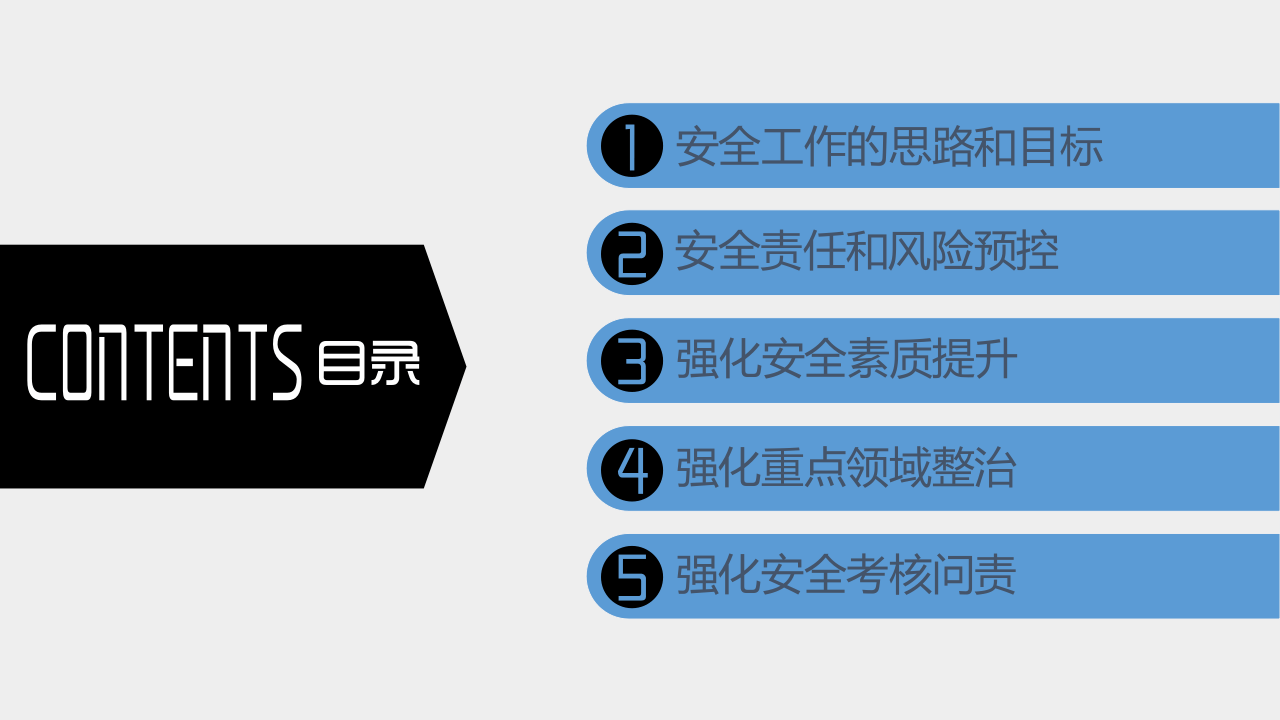 XX公司安全生产工作思路汇报（29页）.pptx 第2页