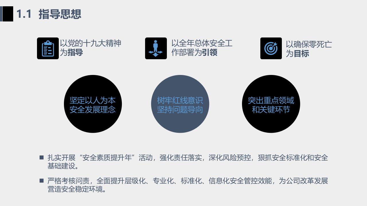 XX公司安全生产工作思路汇报（29页）.pptx 第4页