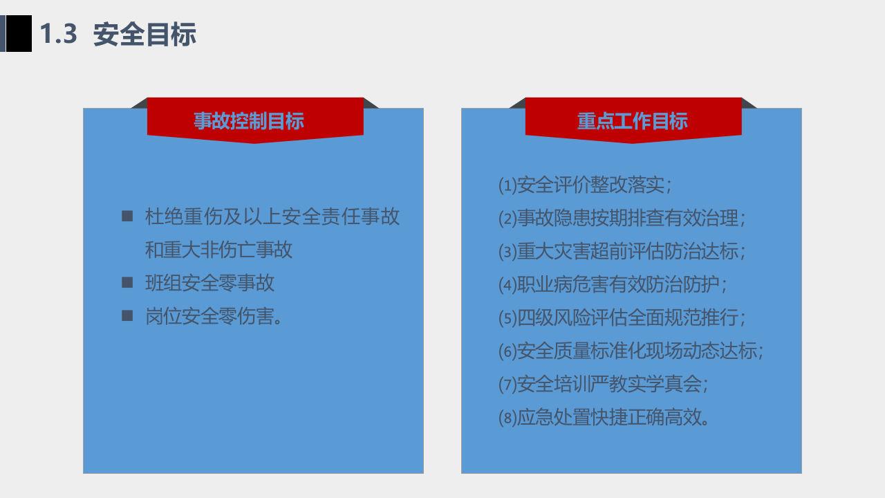 XX公司安全生产工作思路汇报（29页）.pptx 第6页