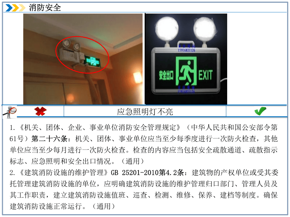 【实用】消防安全检查附带标准依据，对照检查.ppt 第2页
