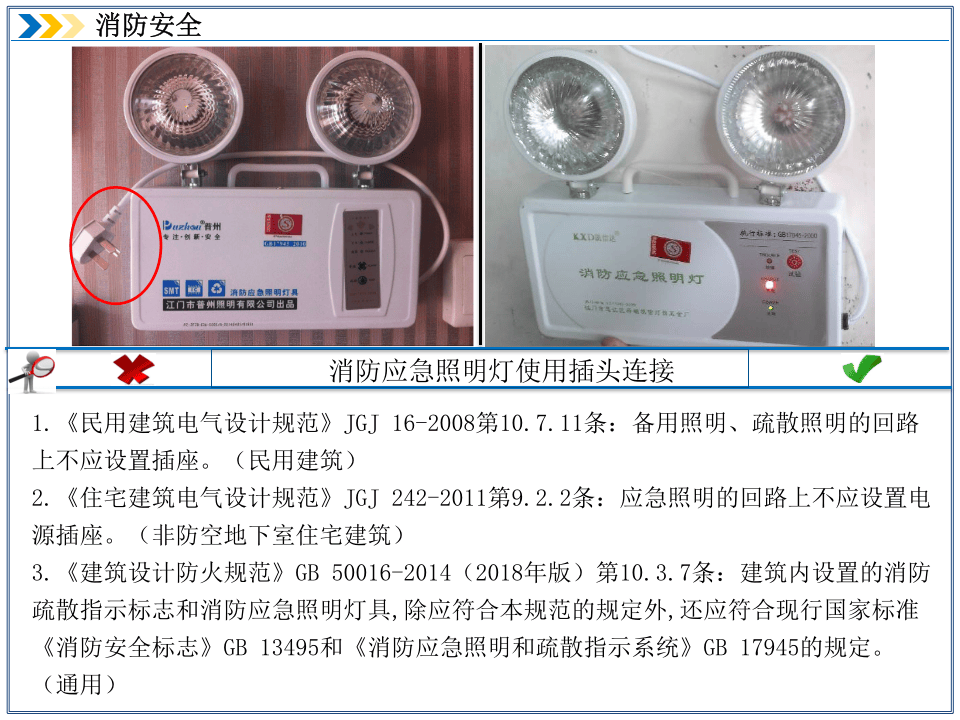 【实用】消防安全检查附带标准依据，对照检查.ppt 第3页