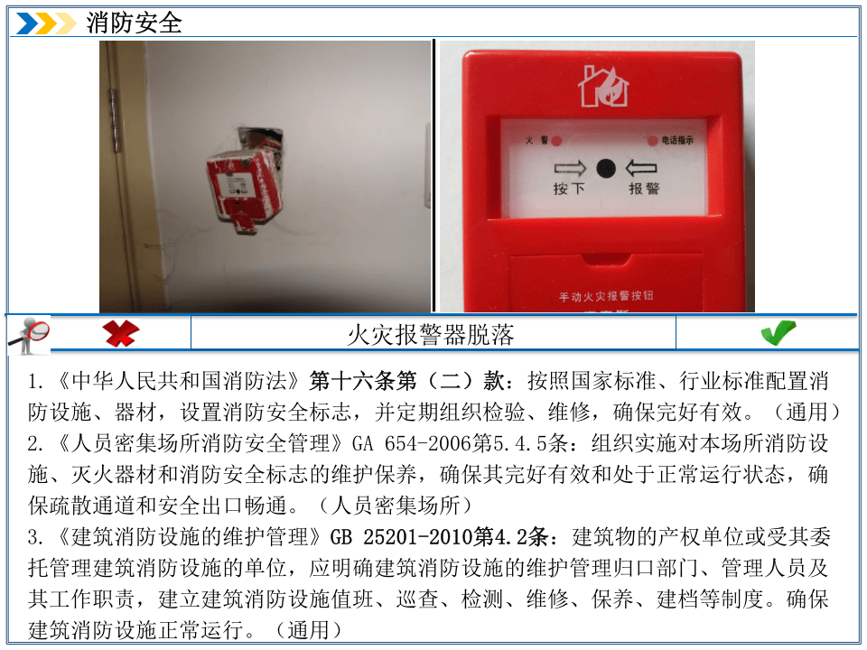 【实用】消防安全检查附带标准依据，对照检查.ppt 第4页