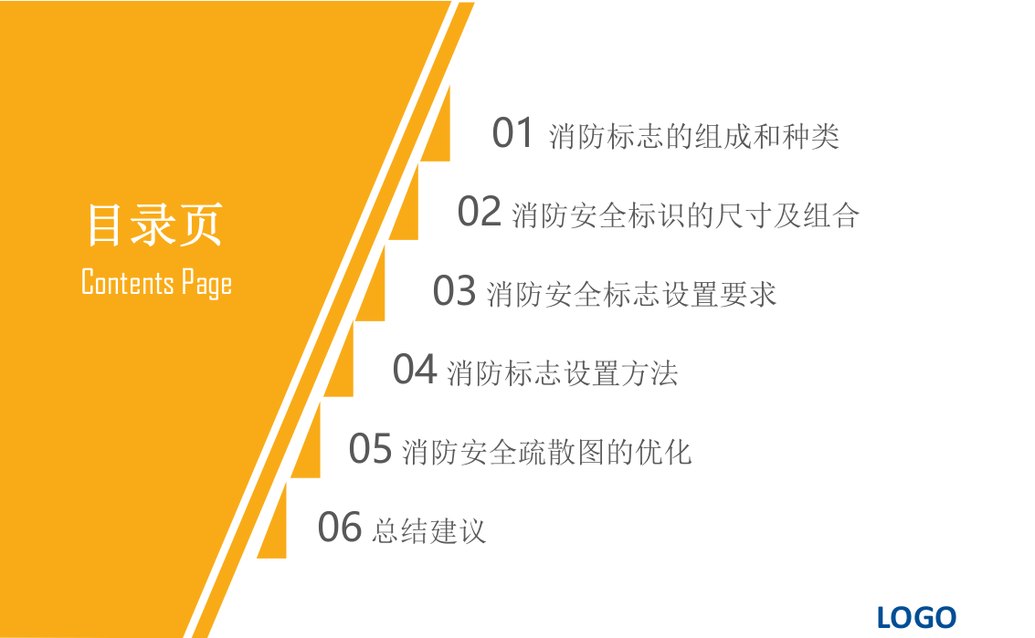 第三讲：消防安全标志解读课件.pptx 第2页