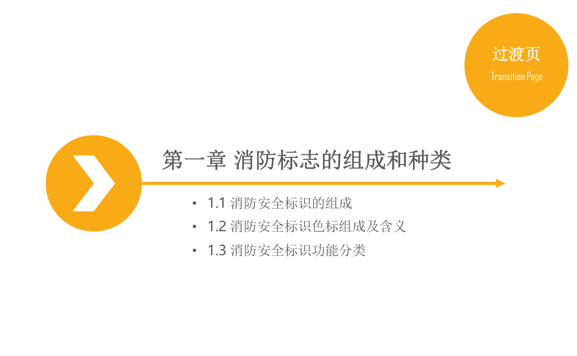 第三讲：消防安全标志解读课件.pptx 第3页