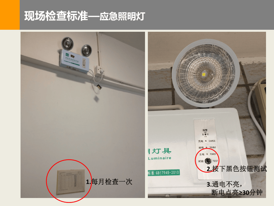 消防安全检查查什么？消防检查标准.pptx 第2页
