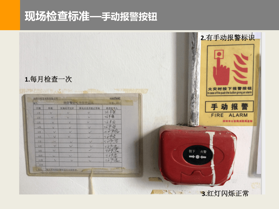 消防安全检查查什么？消防检查标准.pptx 第4页