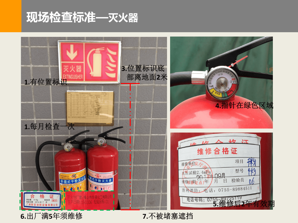 消防安全检查查什么？消防检查标准.pptx 第5页