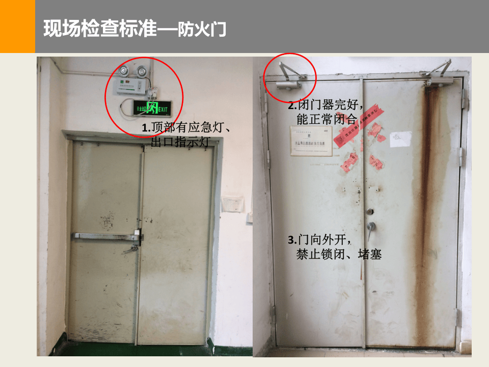 消防安全检查查什么？消防检查标准.pptx 第6页