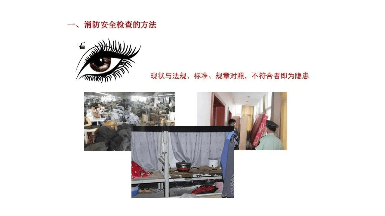 消防安全检查重点解析.pptx 第3页