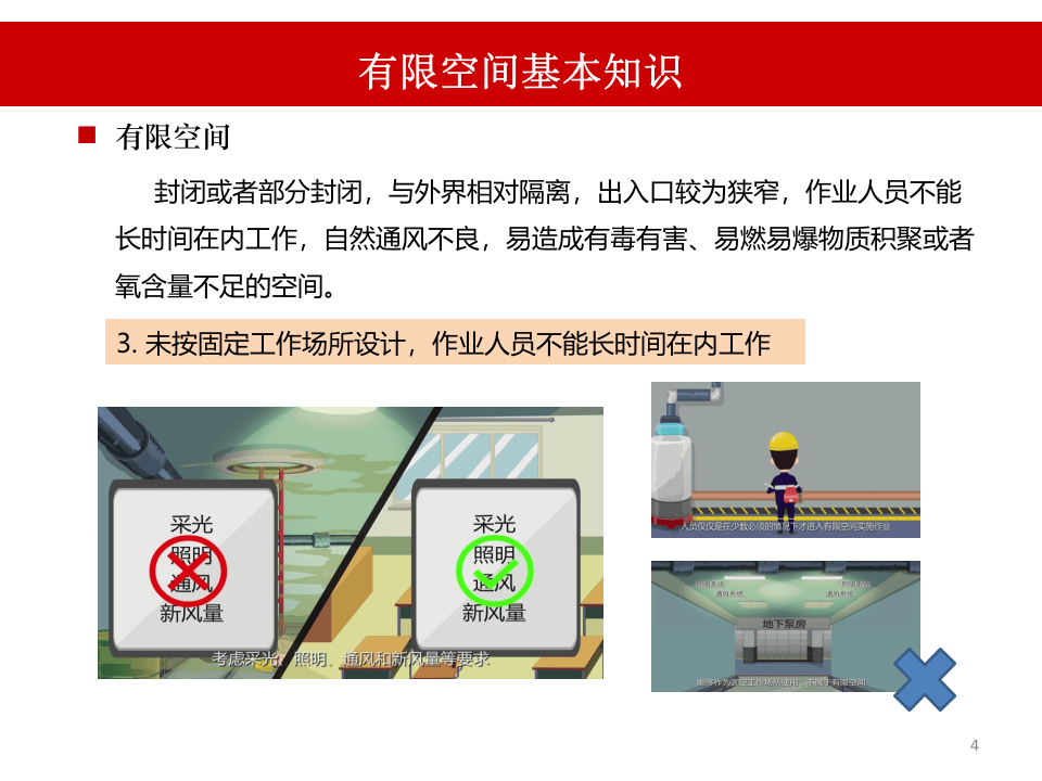 工贸企业有限空间作业安全生产执法检查重点事项.pptx 第4页