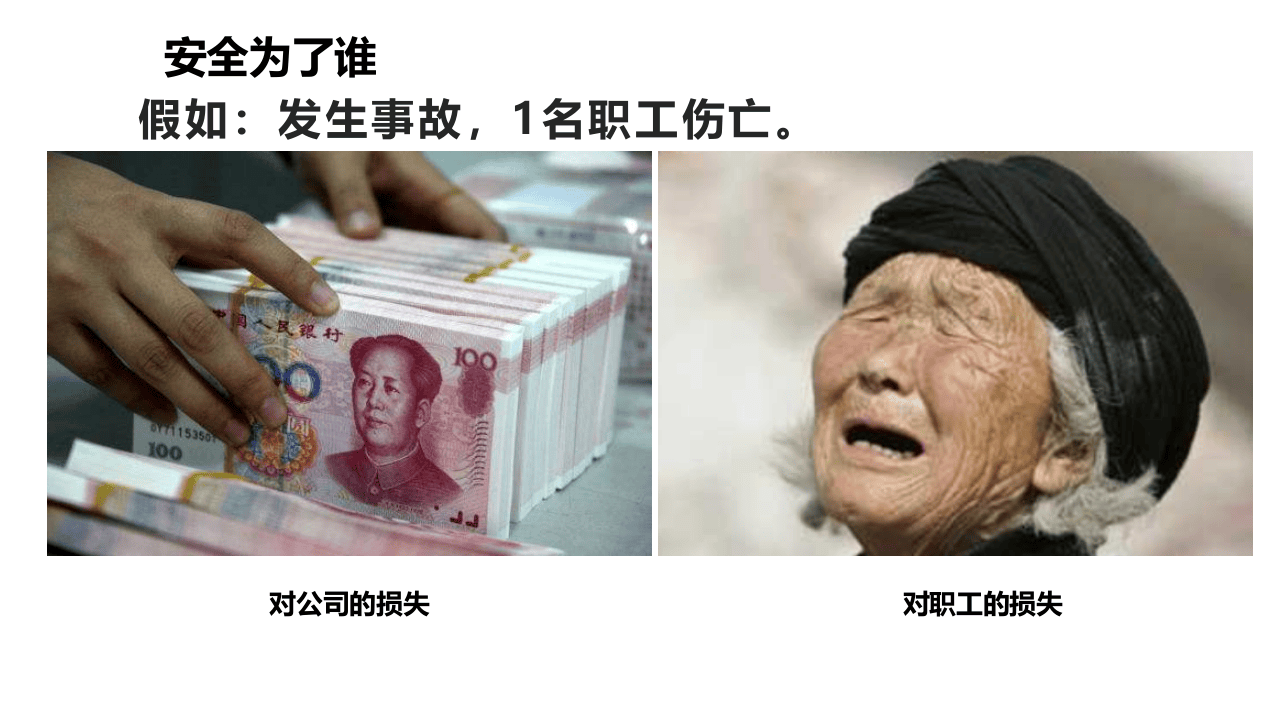 第四部分：员工反三违及安全知识培训.pptx 第3页