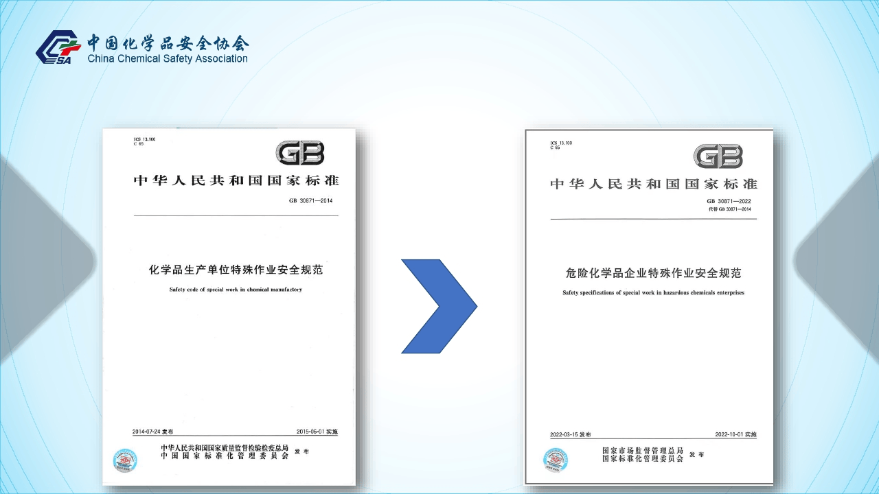 【课件】2022版《危险化学品企业特殊作业安全规范》解读（75页）.pptx 第2页