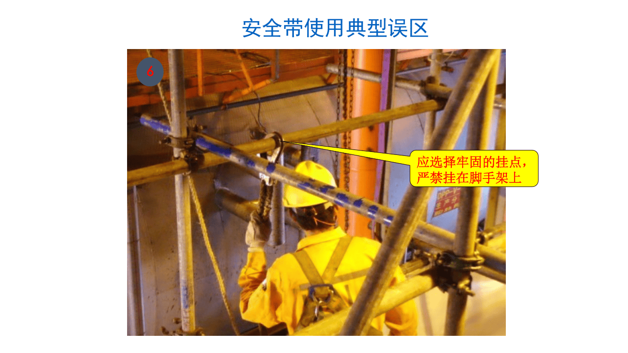 1.安全带的正确的使用.ppt 第6页