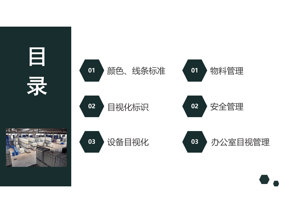 2022车间目视化手册.pptx 第2页
