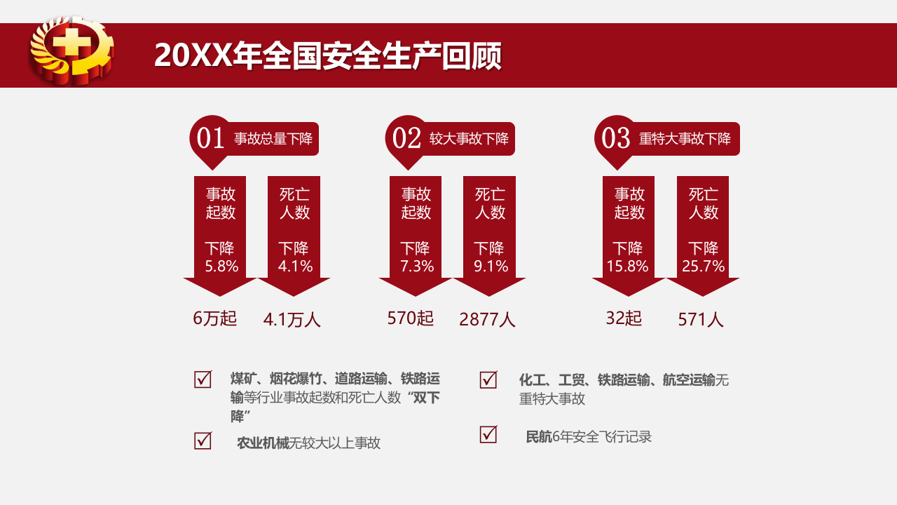 2023年安全生产工作思路（22页）.pptx 第4页