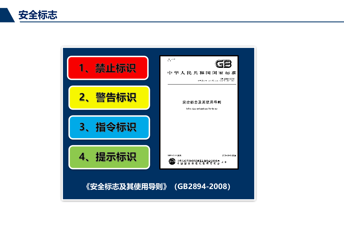 安全标志设置原则讲解.pptx 第5页