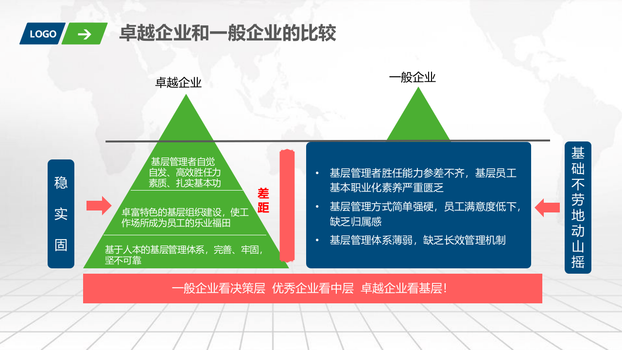 班组安全生产化培训.pptx 第5页